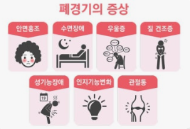 폐경기증상