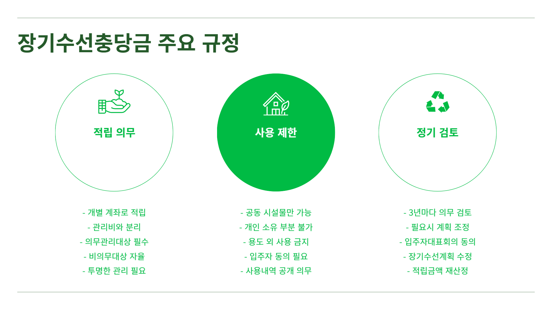아파트 장기수선충당금 신청방법