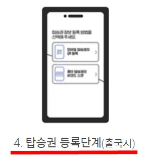 탑승권 등록단계(출국시)