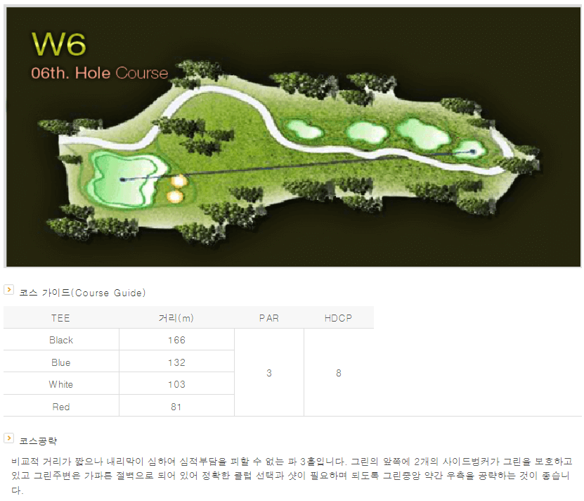 센테리움 컨트리클럽 웨일즈코스 6