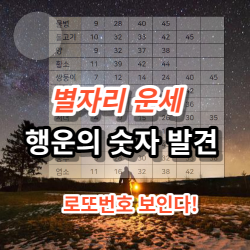 별자리 운세 행운의 숫자 로또번호 발견