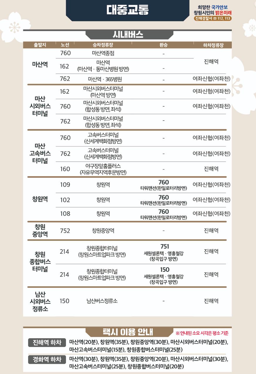 대중교통