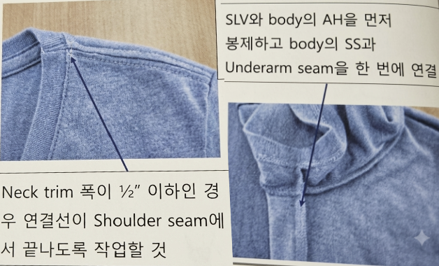 스티치(Stitch) 종류와 봉제 구조(Construction) 완벽 가이드