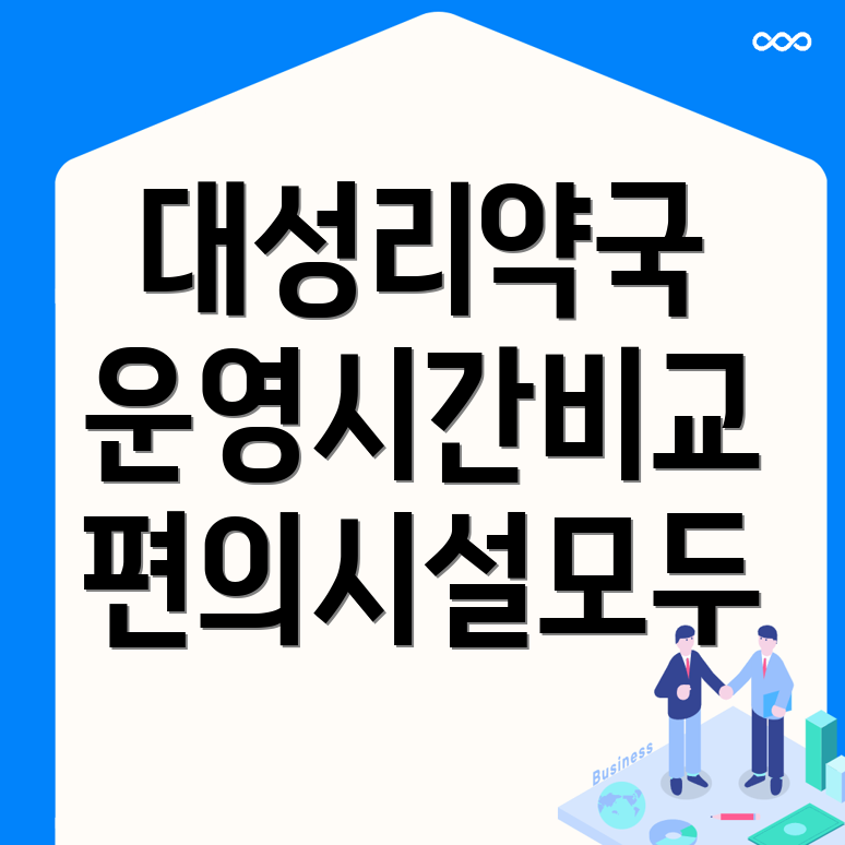대성리역 약국