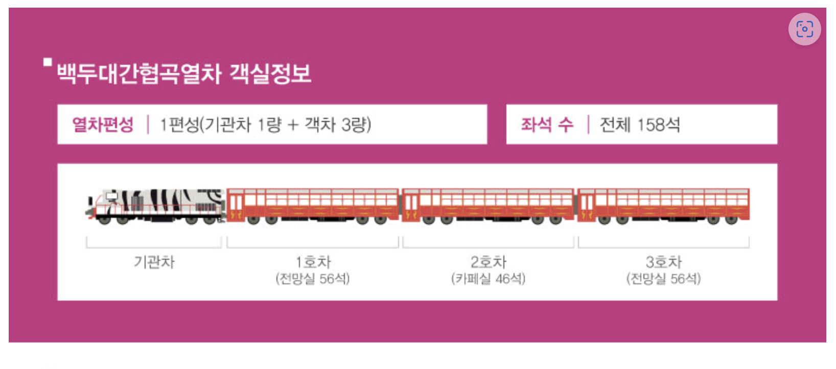 백두대간협곡열차 여행꿀팁