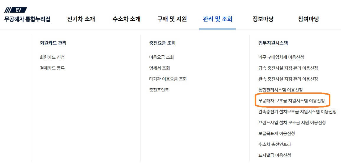 전기차 보조금 신청방법 2024 현황