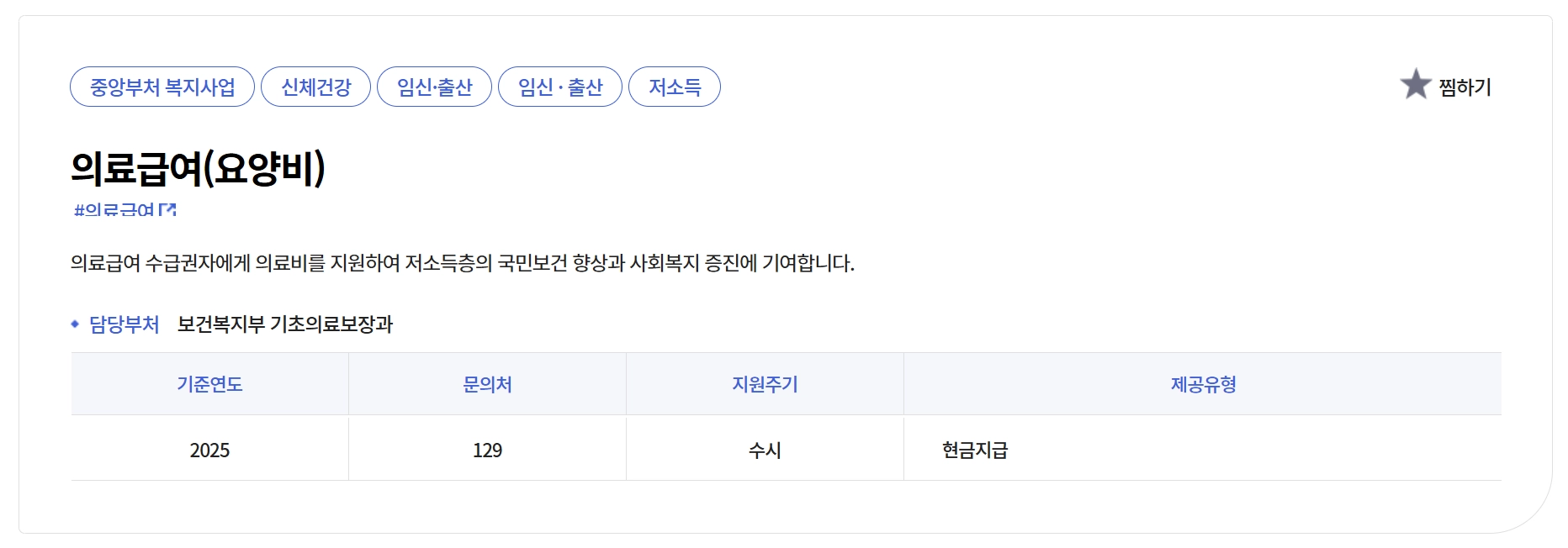 의료급여(요양비)신청, 지원대상, 지원항목, 지원금액