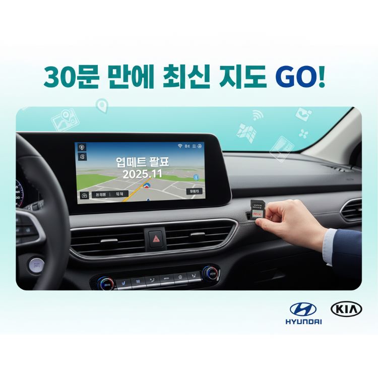 밝은 톤 일러스트, 운전석에서 SD카드 꽂는 손과 내비 화면에 "업데이트 완료 2025.11" 뜨는 장면, 배경에 현대·기아 로고와 지도 아이콘, 텍스트 “30분 만에 최신 지도 GO!” 청록·현대 블루 톤으로 신뢰·간편 강조