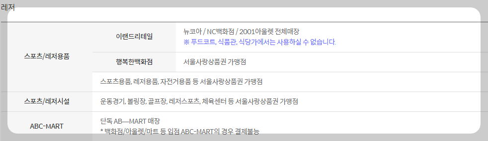 손목닥터 9988 3차 포인트 사용 및 서울페이 홈페이지