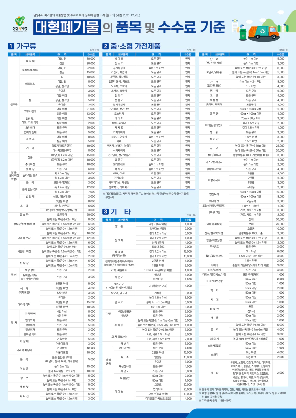 남양주시-폐기물-가격