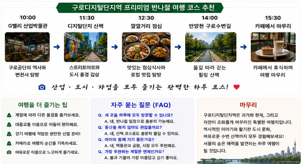 구로디지털단지역 반나절 여행 코스 추천