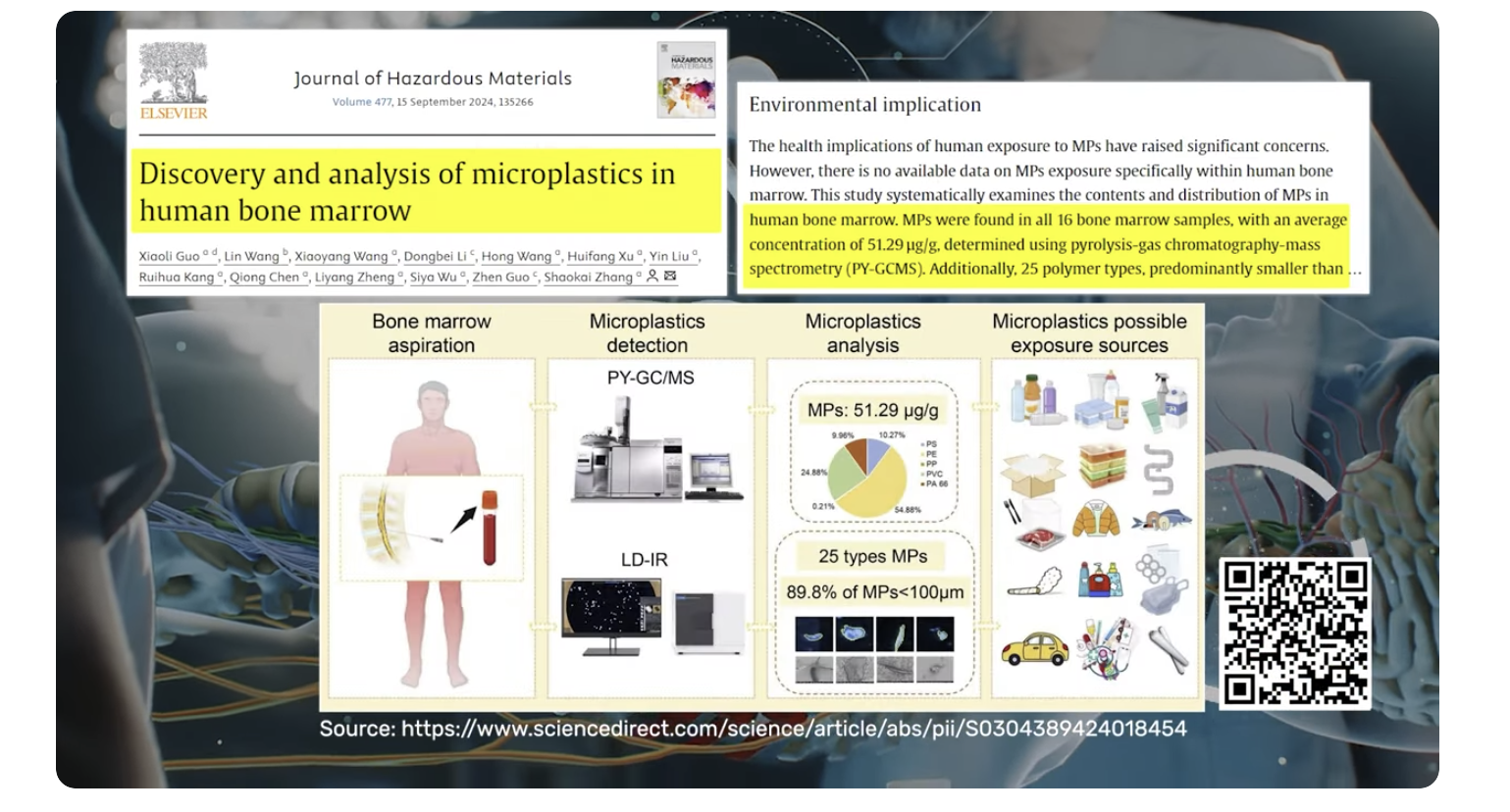 주변의 플라스틱 제품들