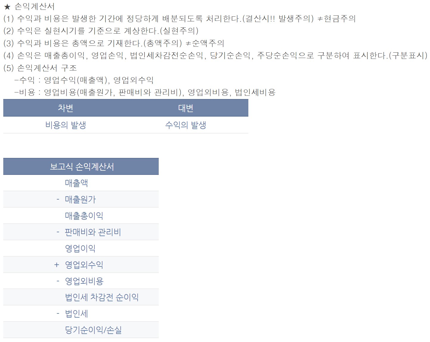 손익계산서