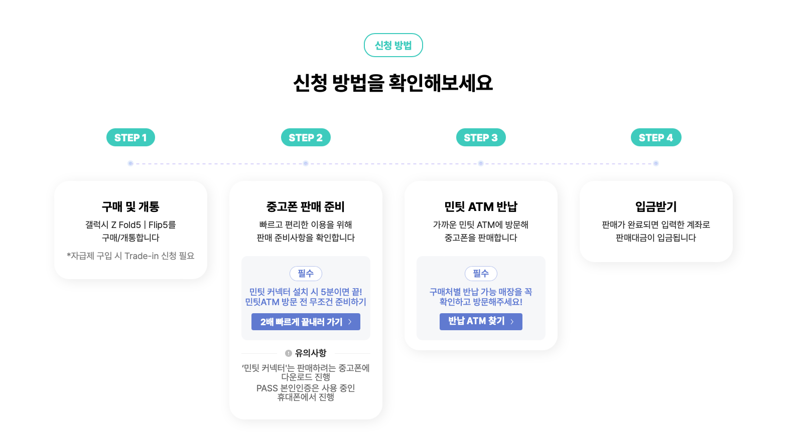 신청방법 캡처