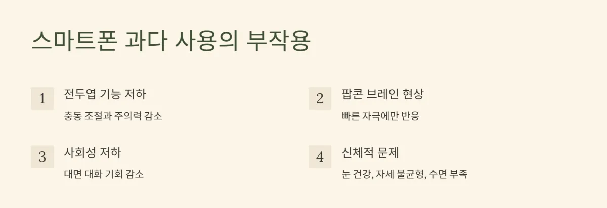 초등학생_스마트폰_의존_검사