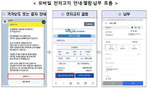 모바일-전자고지