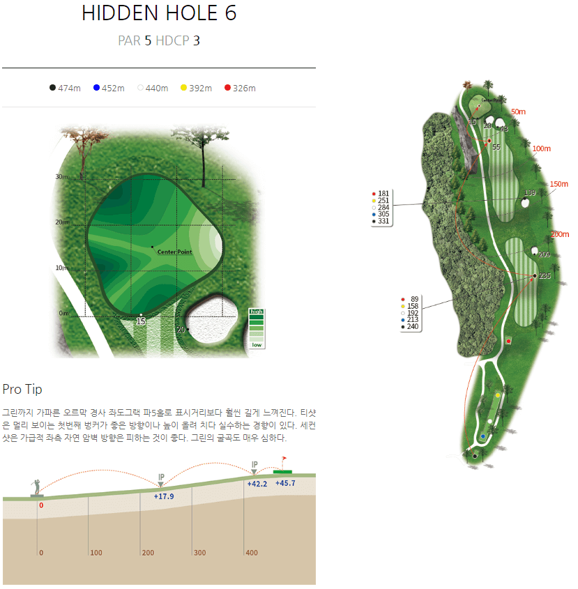 이글몬트 컨트리클럽 히든코스 6