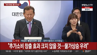 민생회복 지원금 25만원4