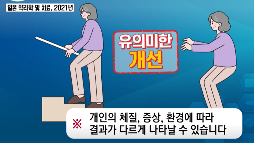 프로테오글리칸 효능