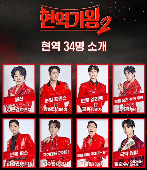 현역가왕2 출연진