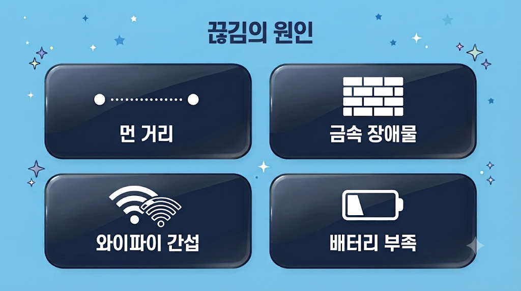 블루투스 끊김의 주요 원인