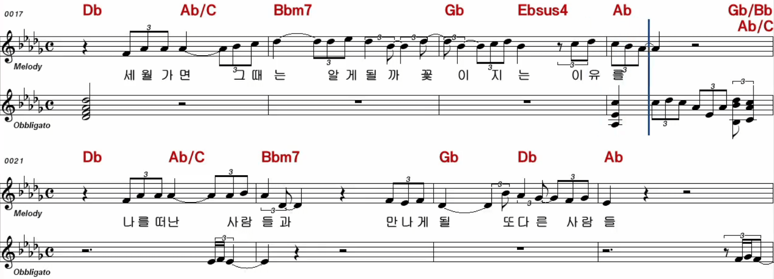 조용필 바람의 노래 노래방 악보