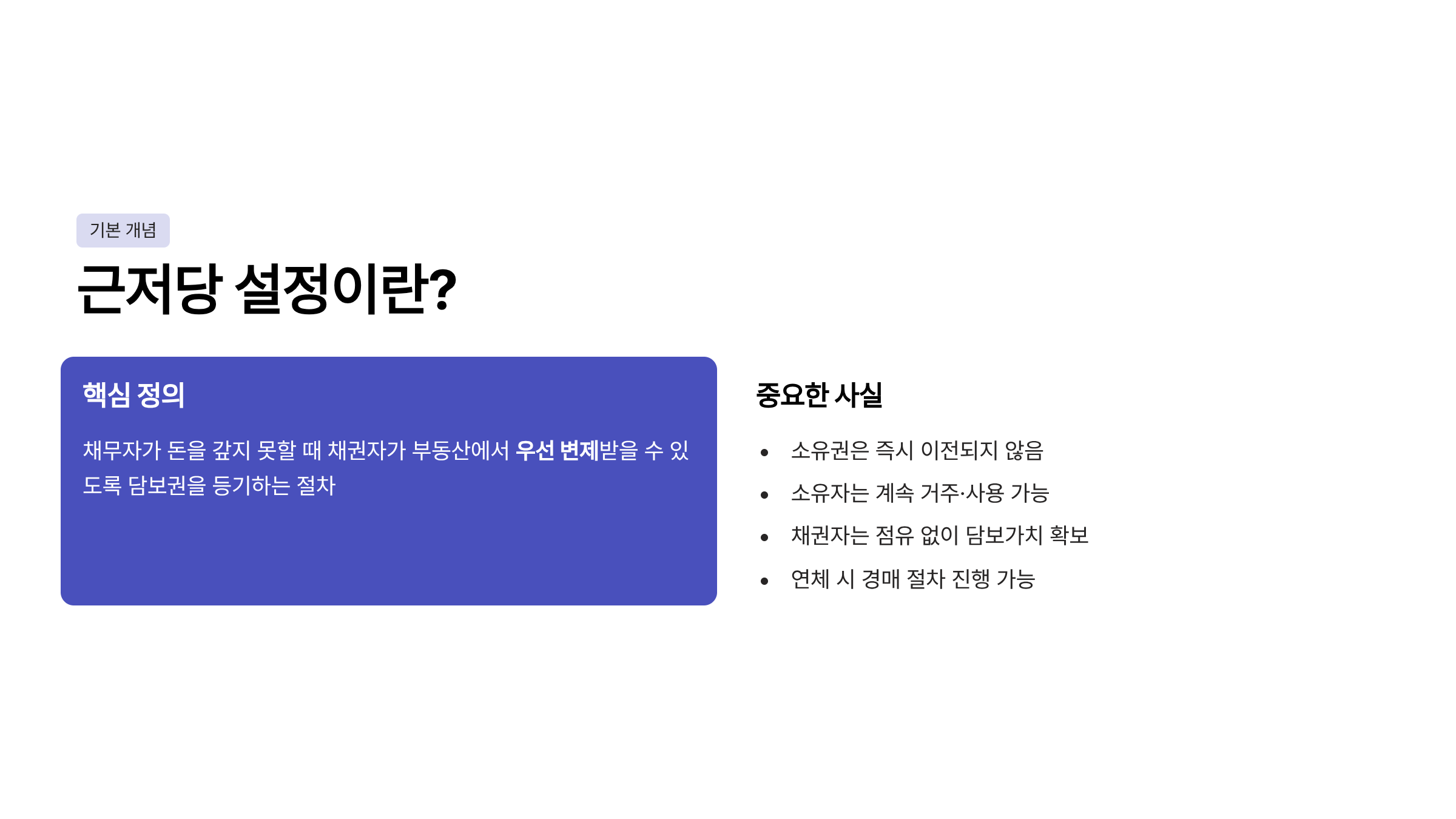 근저당 설정이란