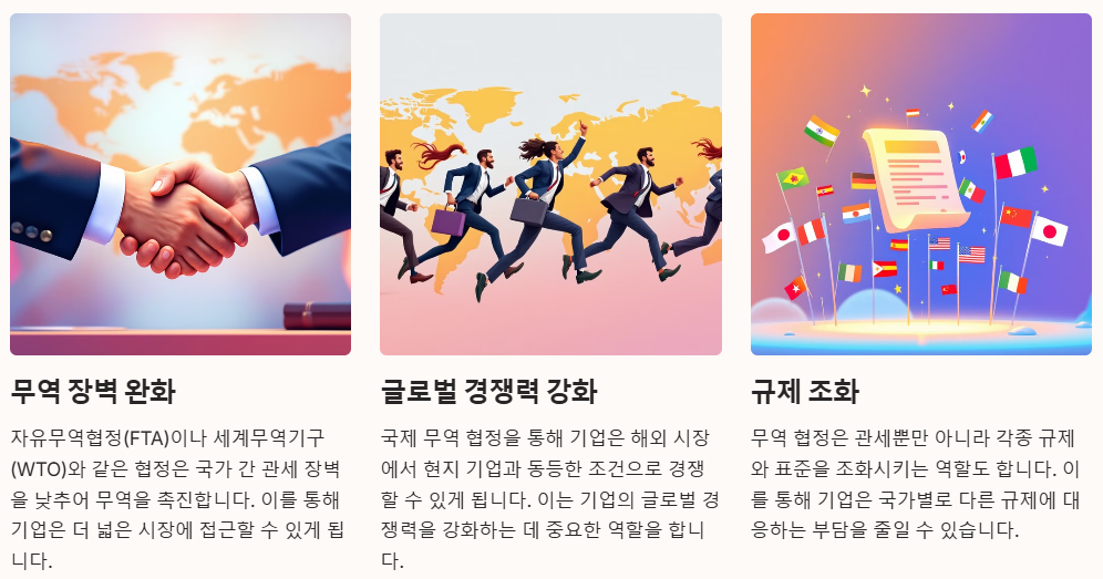 관세와 국제 무역 협정의 중요성