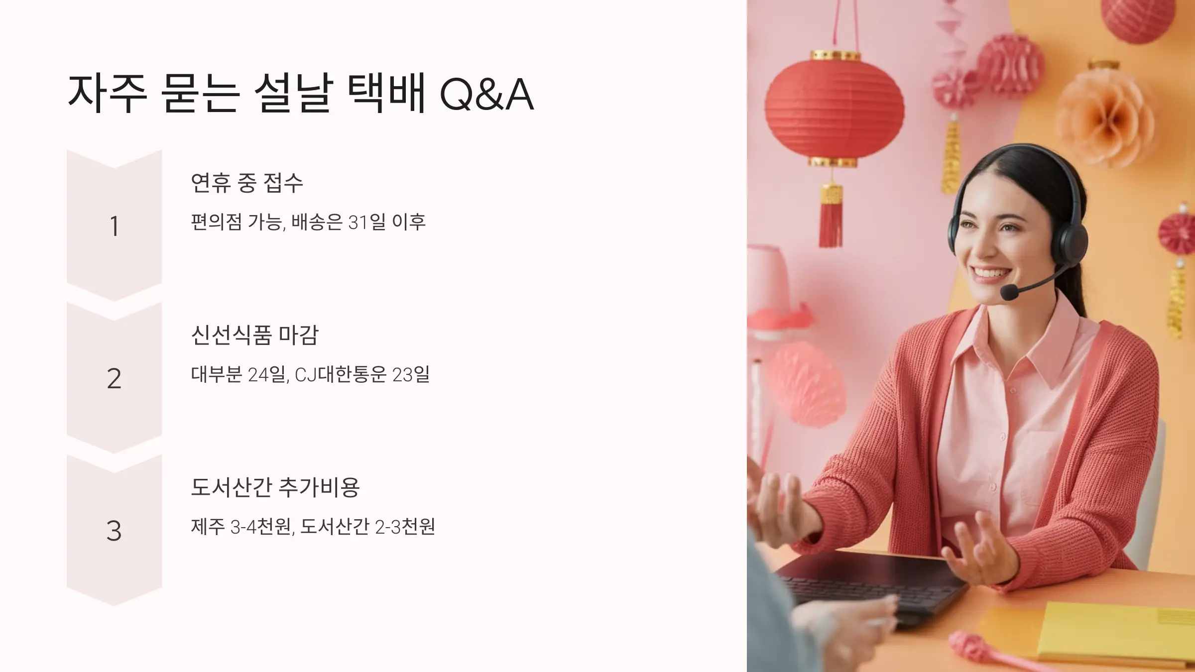 2025 설날 택배 마감일정, 배송재개, CJ대한통운, 롯데택배, 한진택배, 우체국택배, 로젠택배