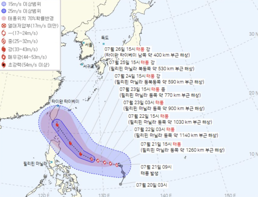 5호 태풍 독수리 예상경로