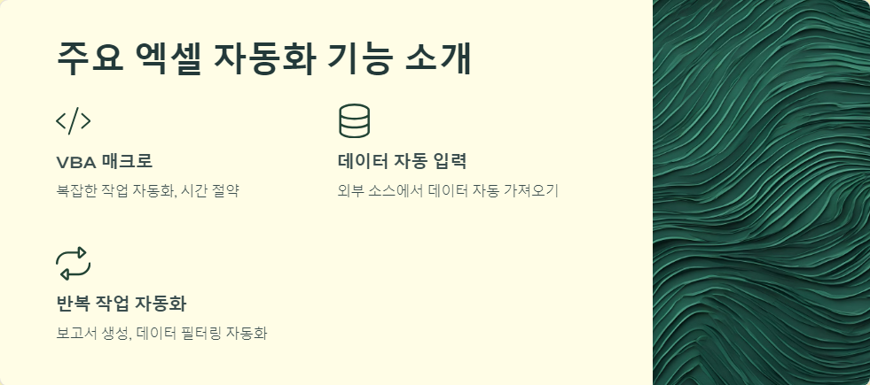 업무효율성