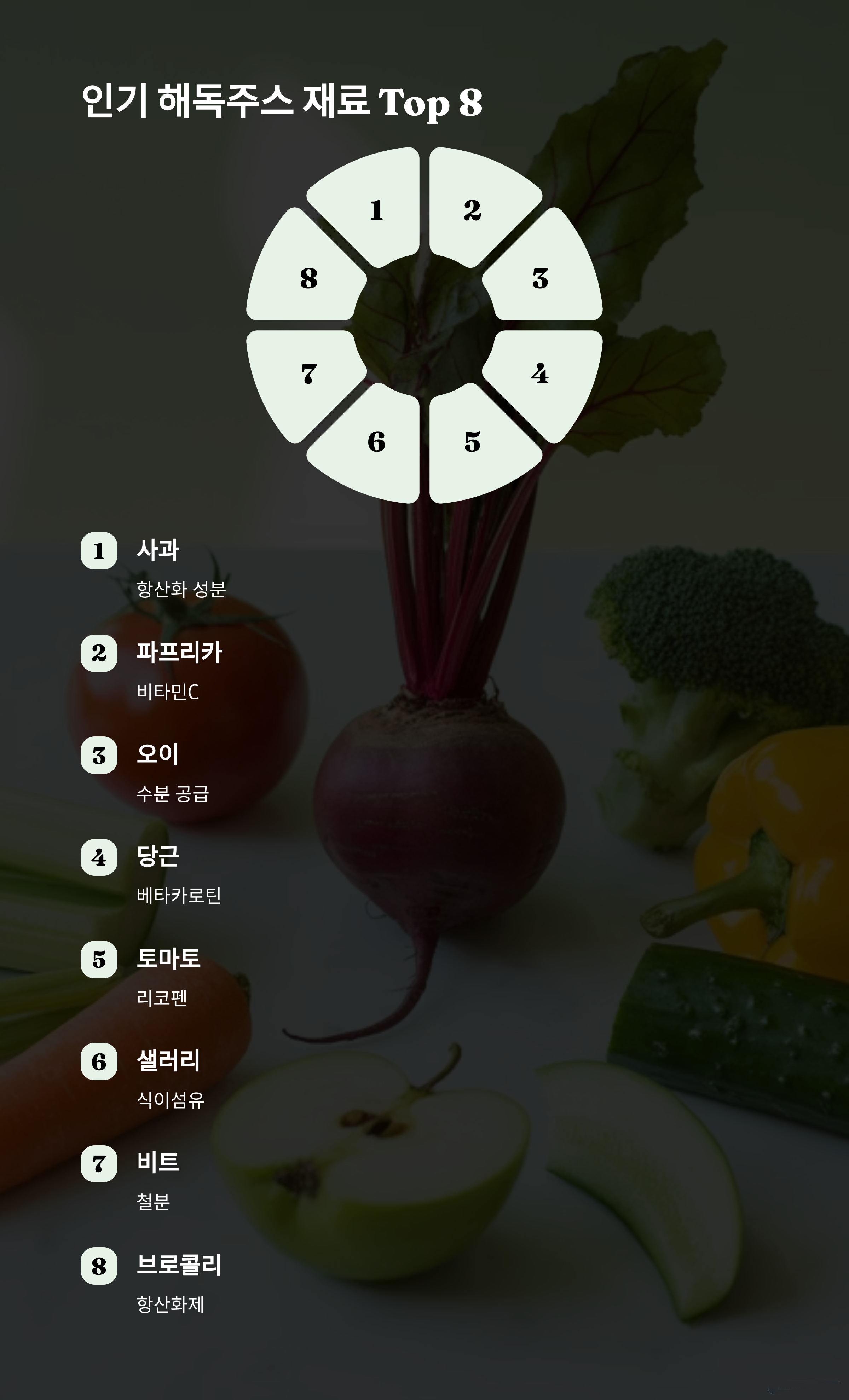 언제 마시면 좋을까?