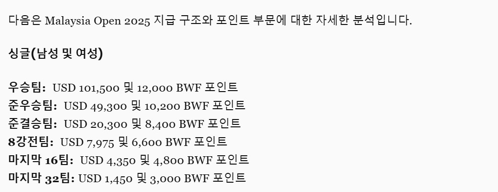 순위별상금