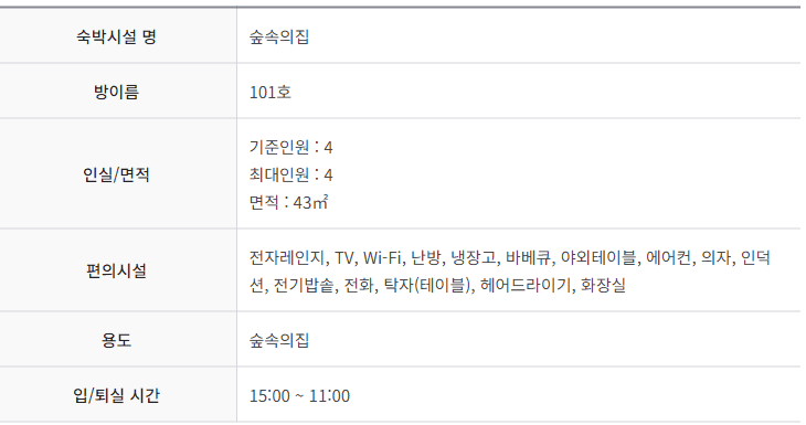 무봉산 자연휴양림