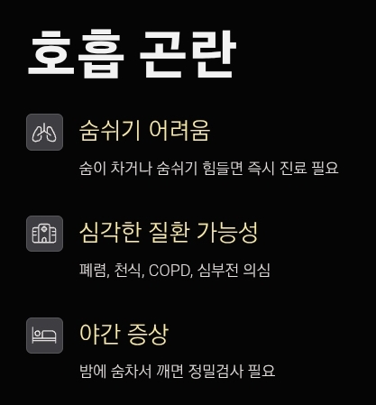 숨쉬기 어려운 경우