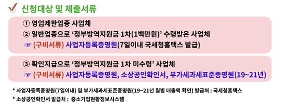 부천시 소상공인 방역지원금 필요서류