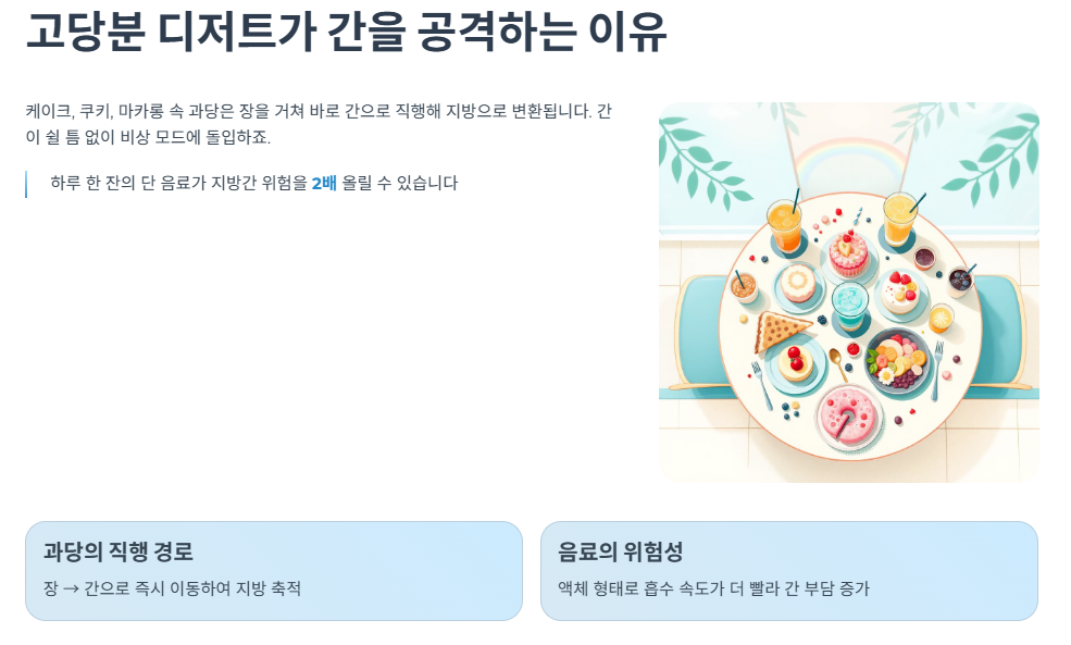 고당분 디저트가 간을 공격하는 이유