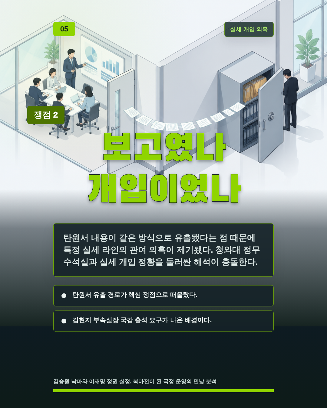 보고였나 개입이었나