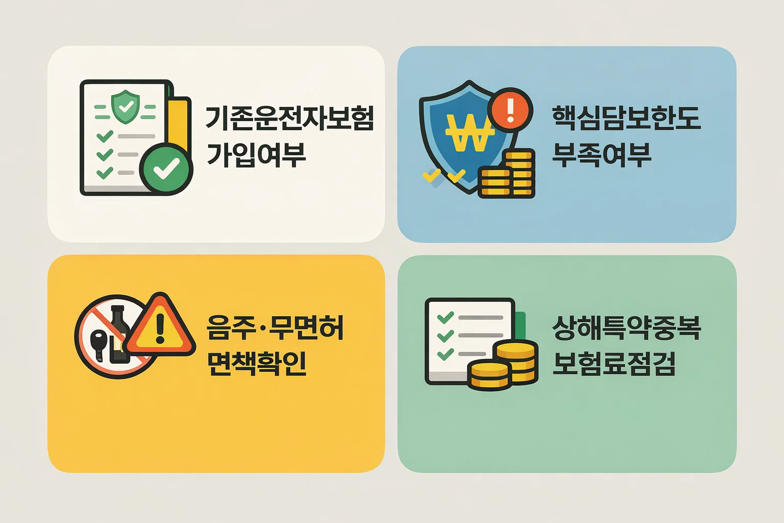 DB 참좋은 운전자 상해보험 가입 전 기존 운전자보험 여부와 담보한도 부족, 면책조건, 상해특약 중복과 보험료 점검 기준을 정리한 이미지