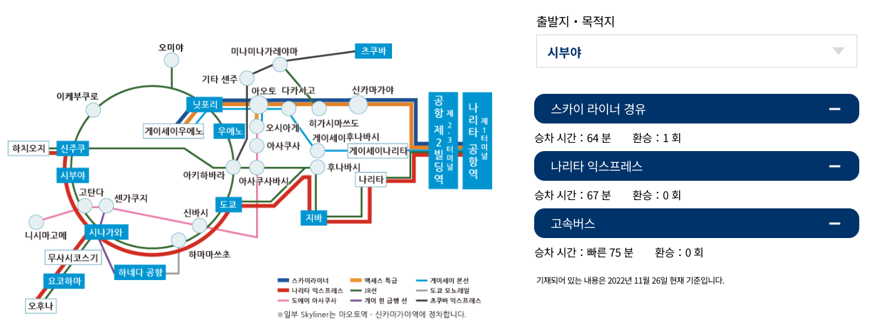 나리타 익스프레스로 시부야 가는 노선