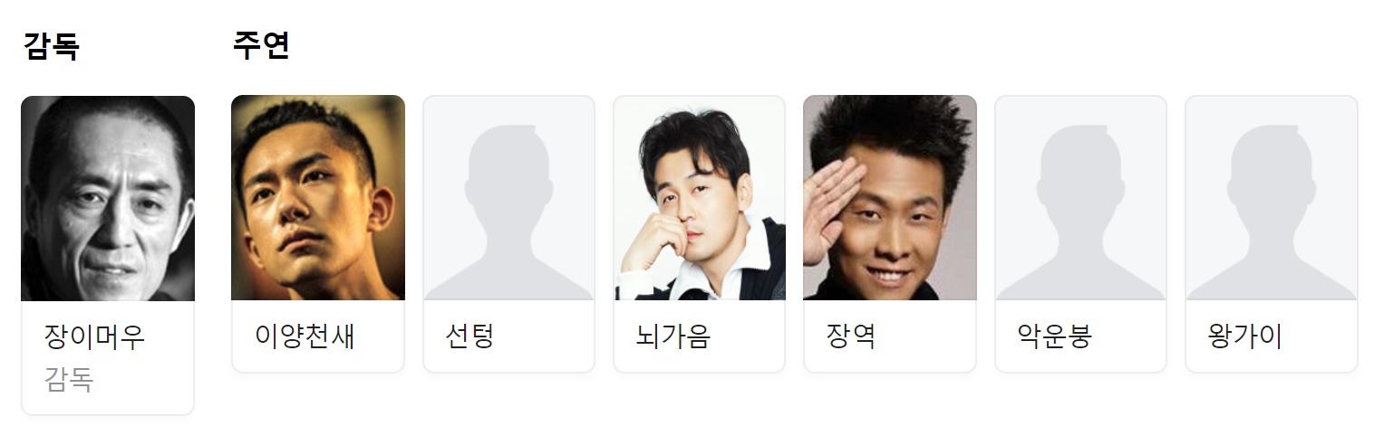 영화 출연진