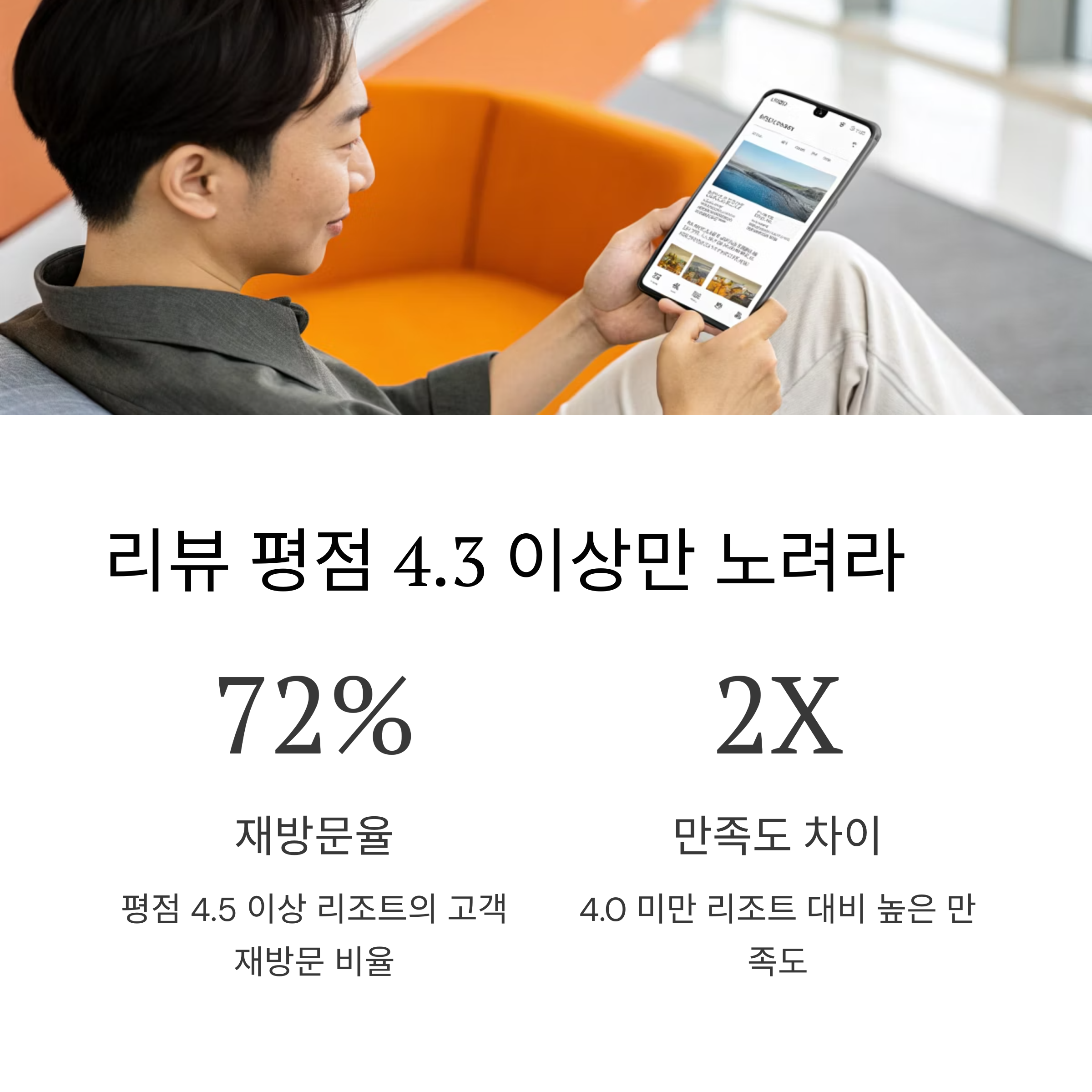 리뷰 평점 4.3 이상만 노려라
