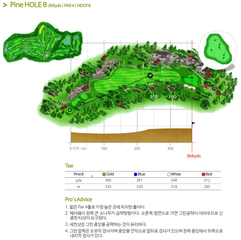 가평베네스트 골프클럽 파인코스 8