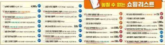 ssg우승 이마트 할인