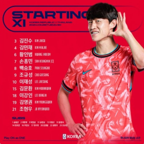 4차전 선발 라인업