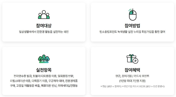 탄소중립실천포인트 가입 및 신청 방법, 혜택 알아보기