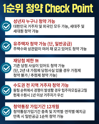 영통 자이 센트럴파크 1순위 청약 체크포인트