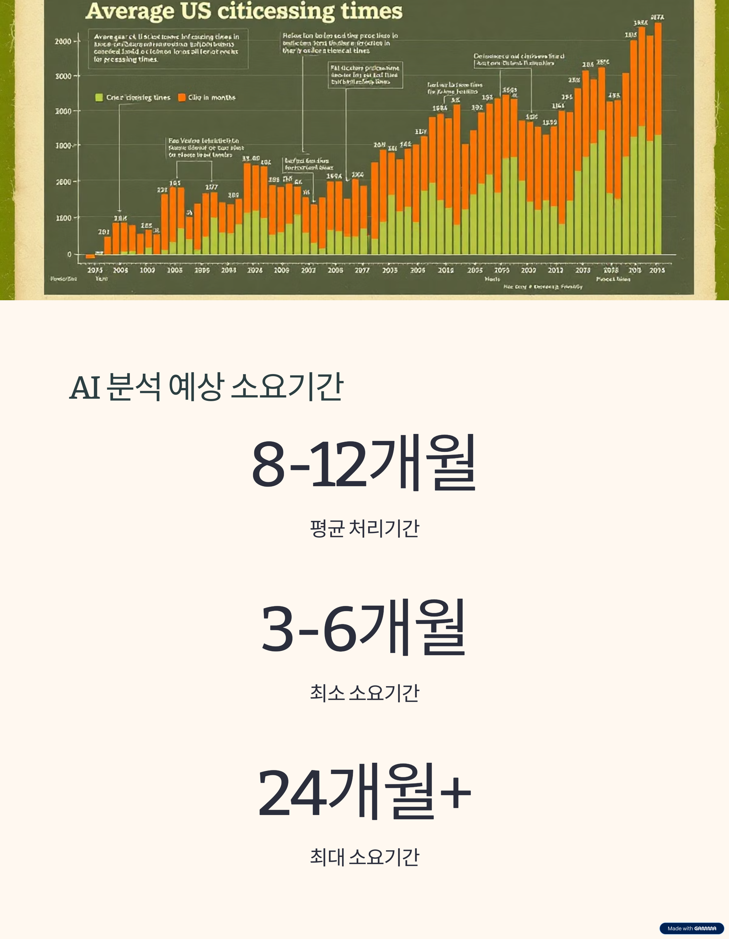 시민권이미지2
