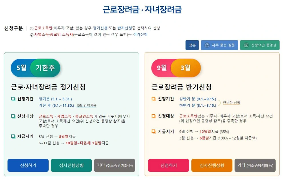 근로장려금 신청