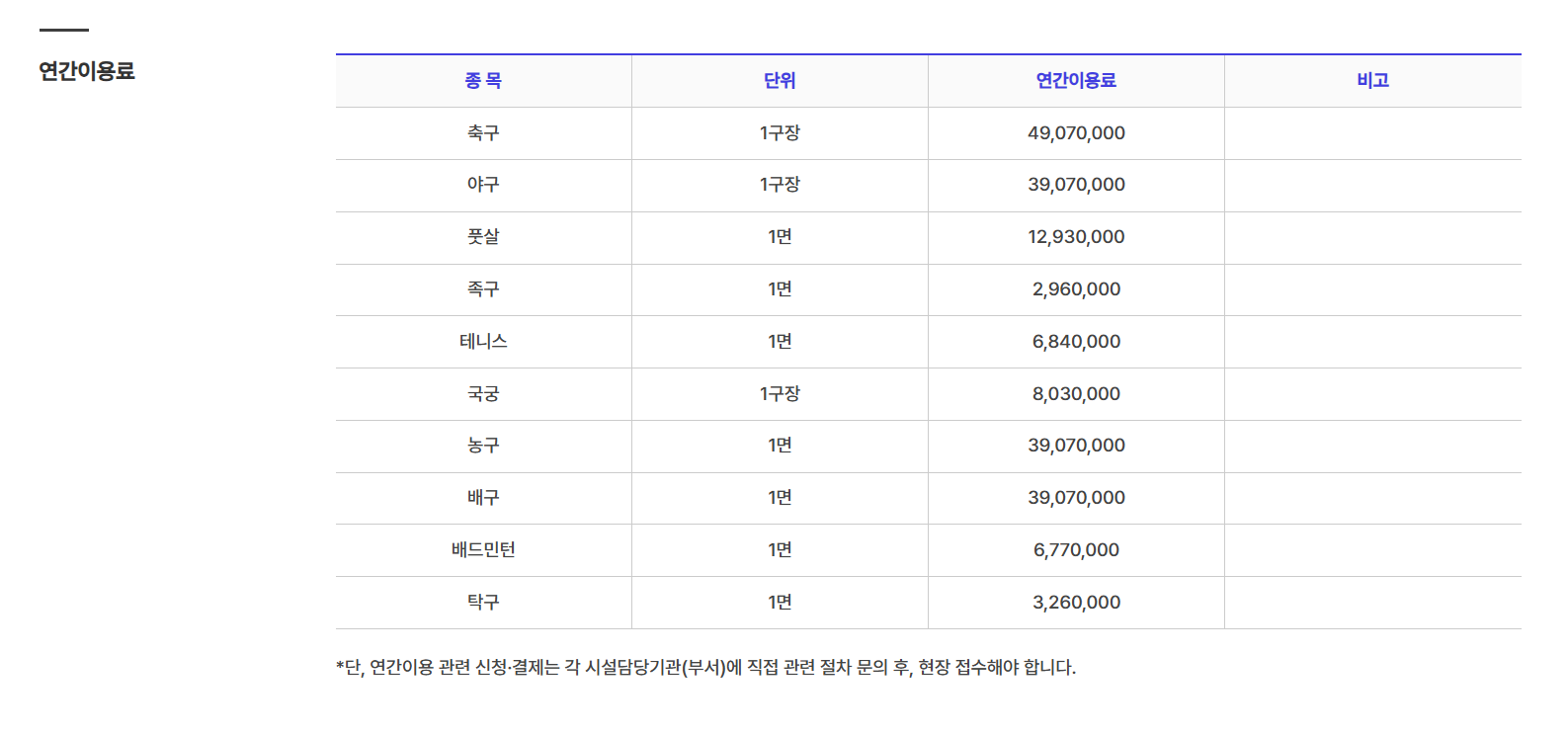 세종 통합예약시스템